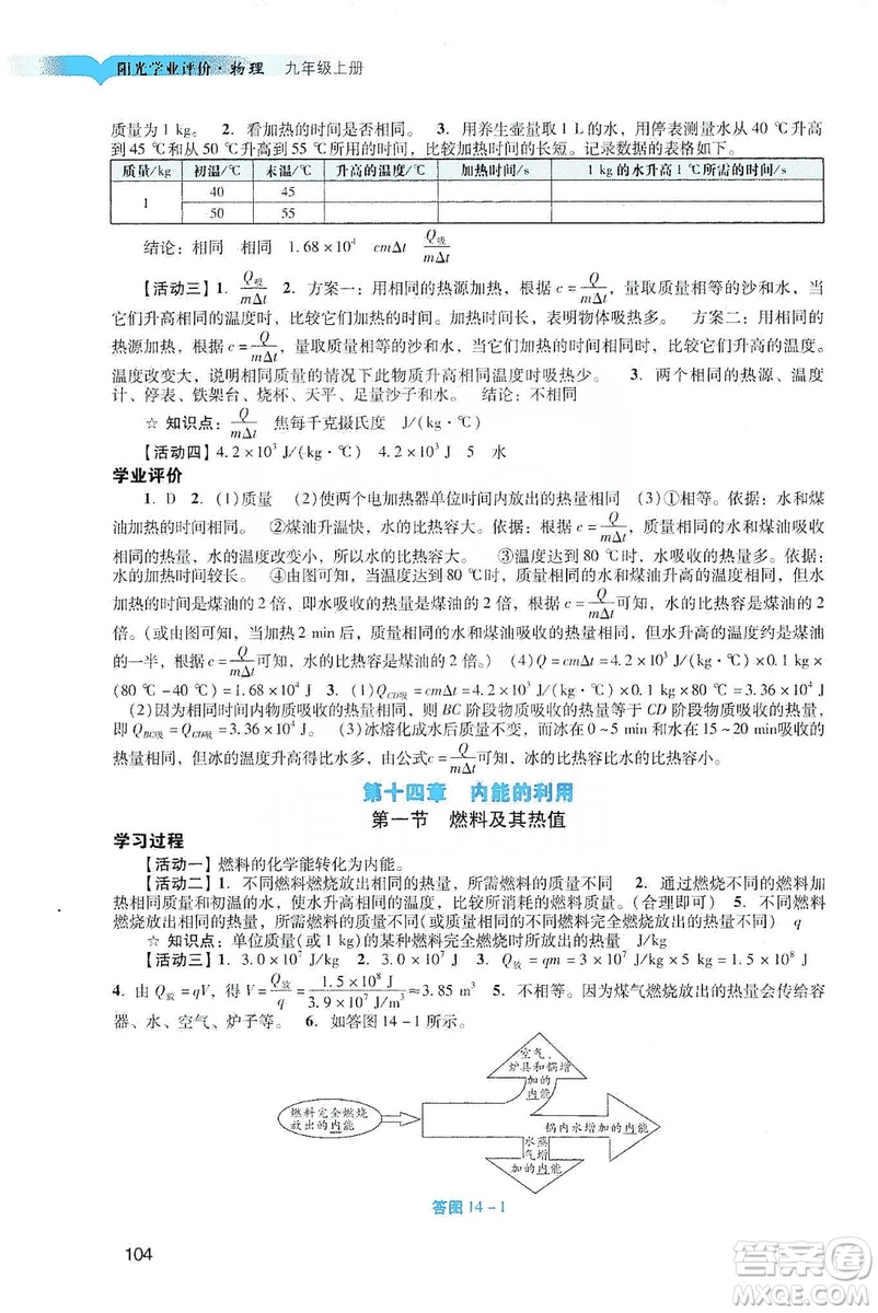 廣州出版社2019陽光學(xué)業(yè)評價物理九年級上冊人教版答案