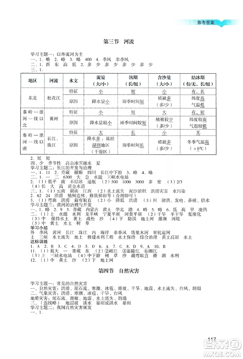 廣州出版社2019陽(yáng)光學(xué)業(yè)評(píng)價(jià)地理八年級(jí)上冊(cè)人教版答案