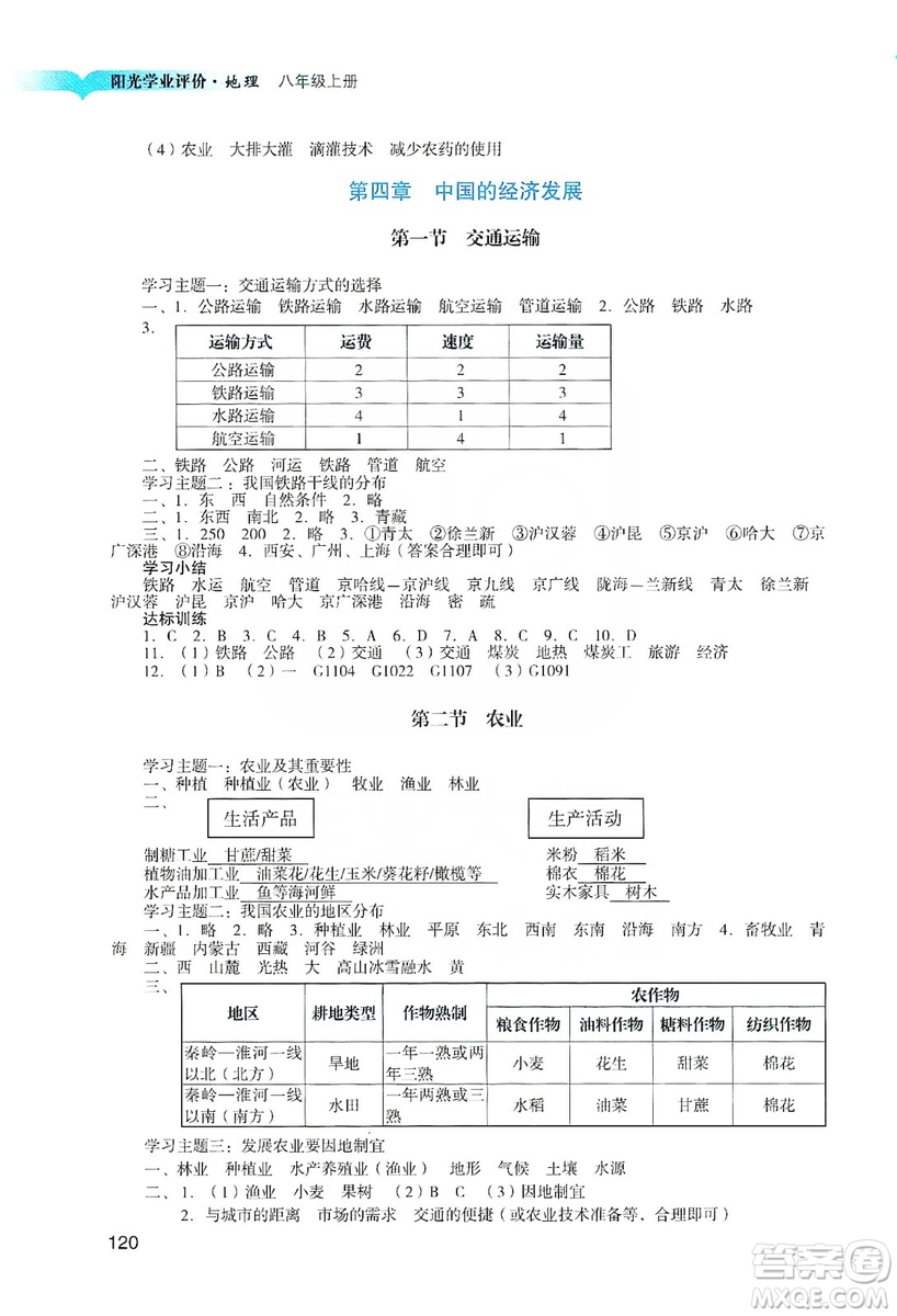 廣州出版社2019陽(yáng)光學(xué)業(yè)評(píng)價(jià)地理八年級(jí)上冊(cè)人教版答案