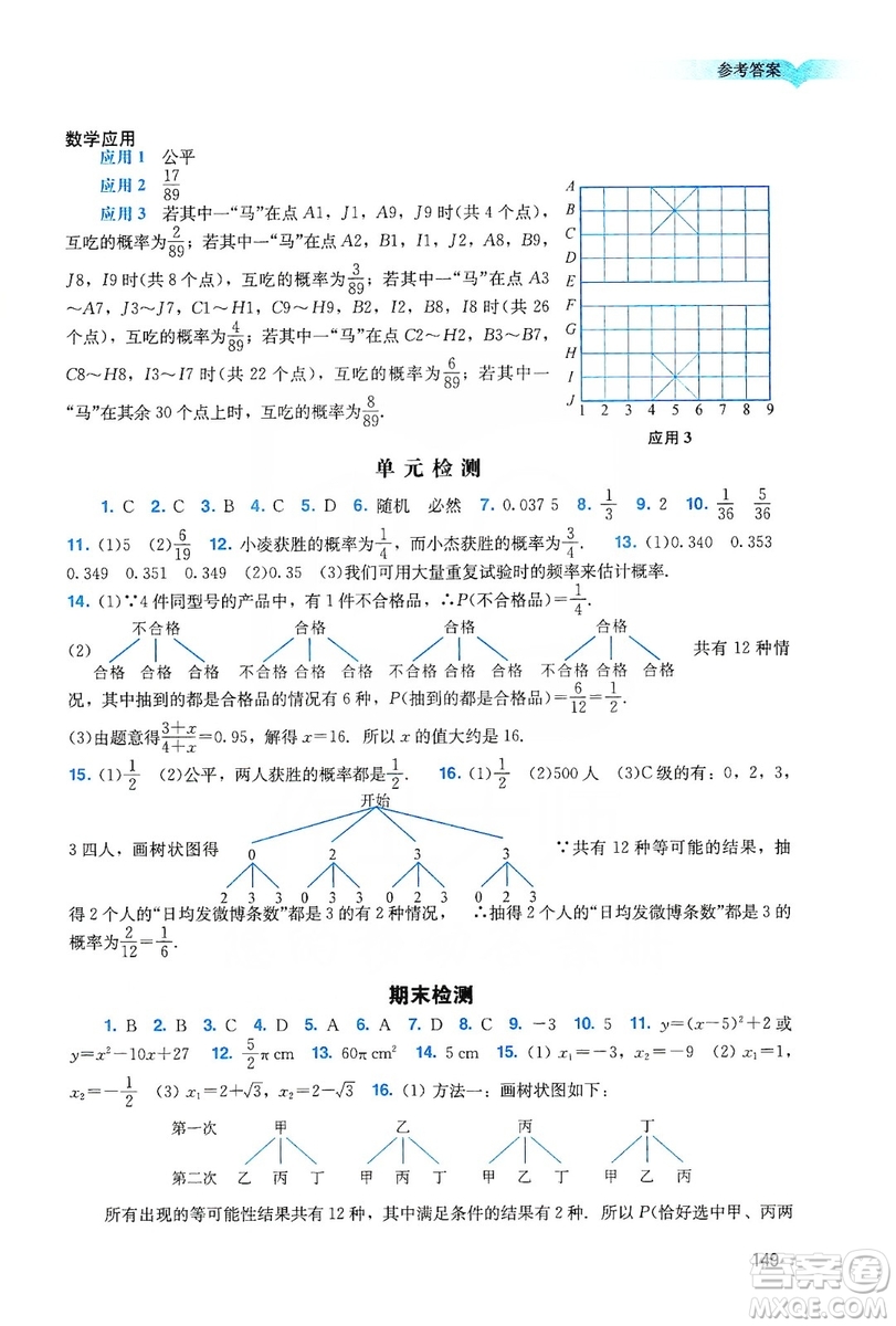 廣州出版社2019陽(yáng)光學(xué)業(yè)評(píng)價(jià)數(shù)學(xué)九年級(jí)上冊(cè)人教版答案