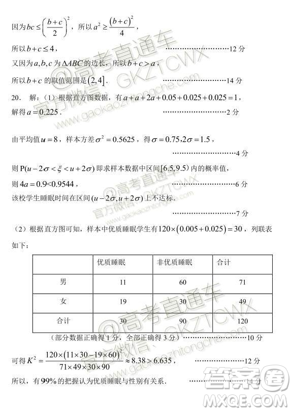 2020屆山東淄博市部分學校高三10月摸底考數(shù)學試題及參考答案