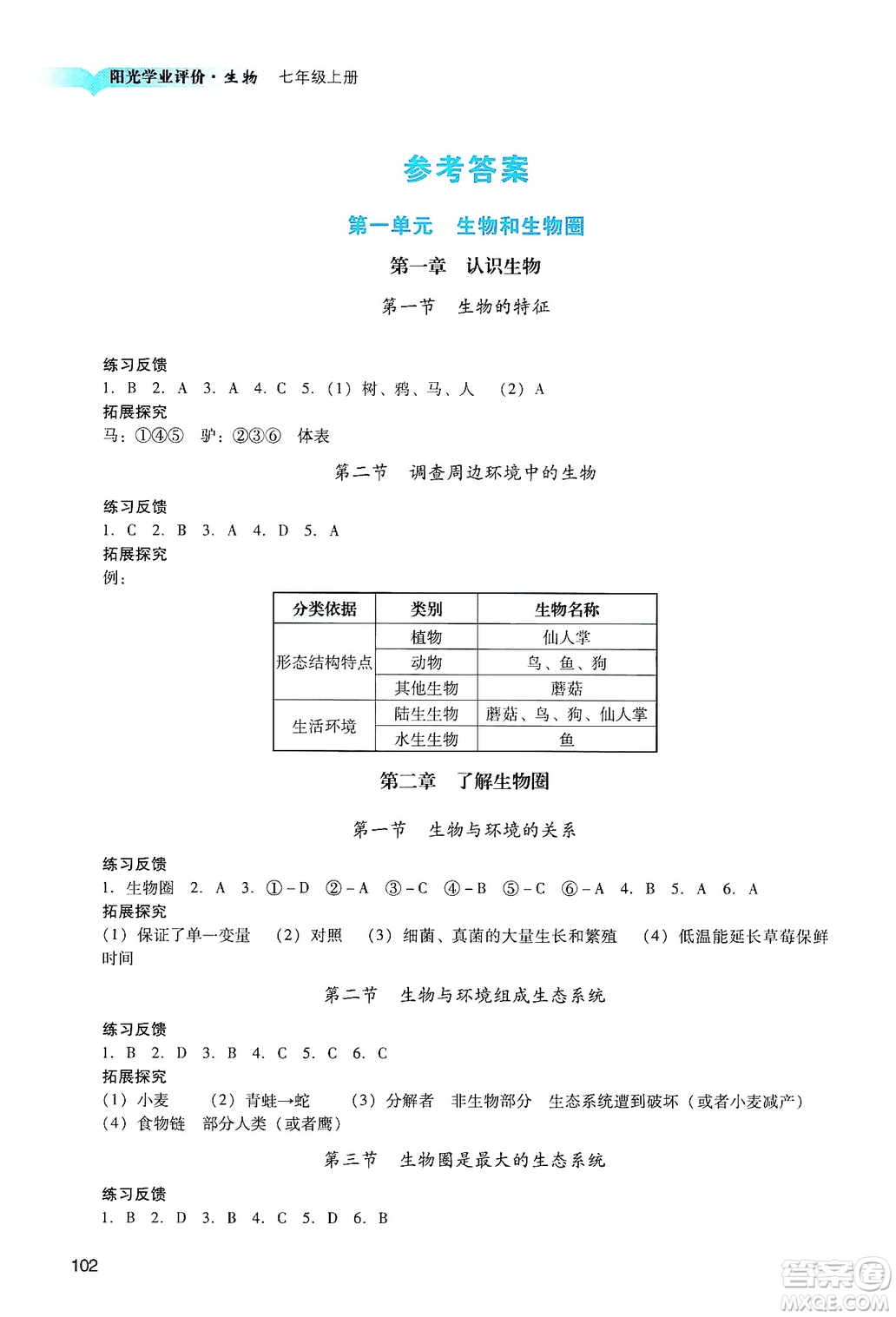 廣州出版社2019陽光學(xué)業(yè)評價七年級生物上冊人教版答案