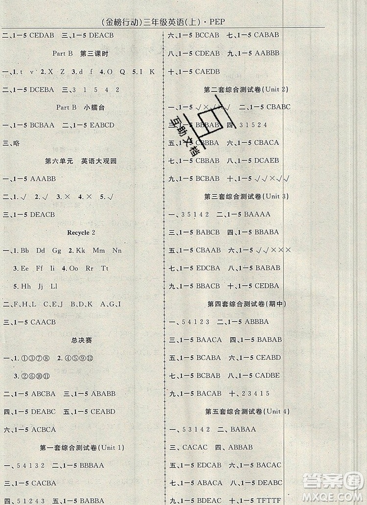 2019年金榜行動(dòng)高效課堂助教型教輔三年級(jí)英語上冊人教版參考答案