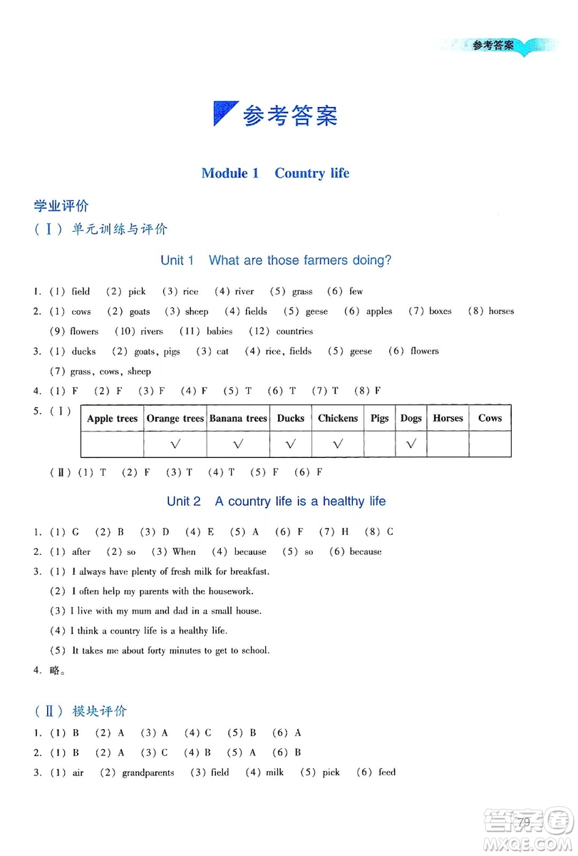 廣州出版社2019陽光學(xué)業(yè)評價六年級英語上冊教科版答案