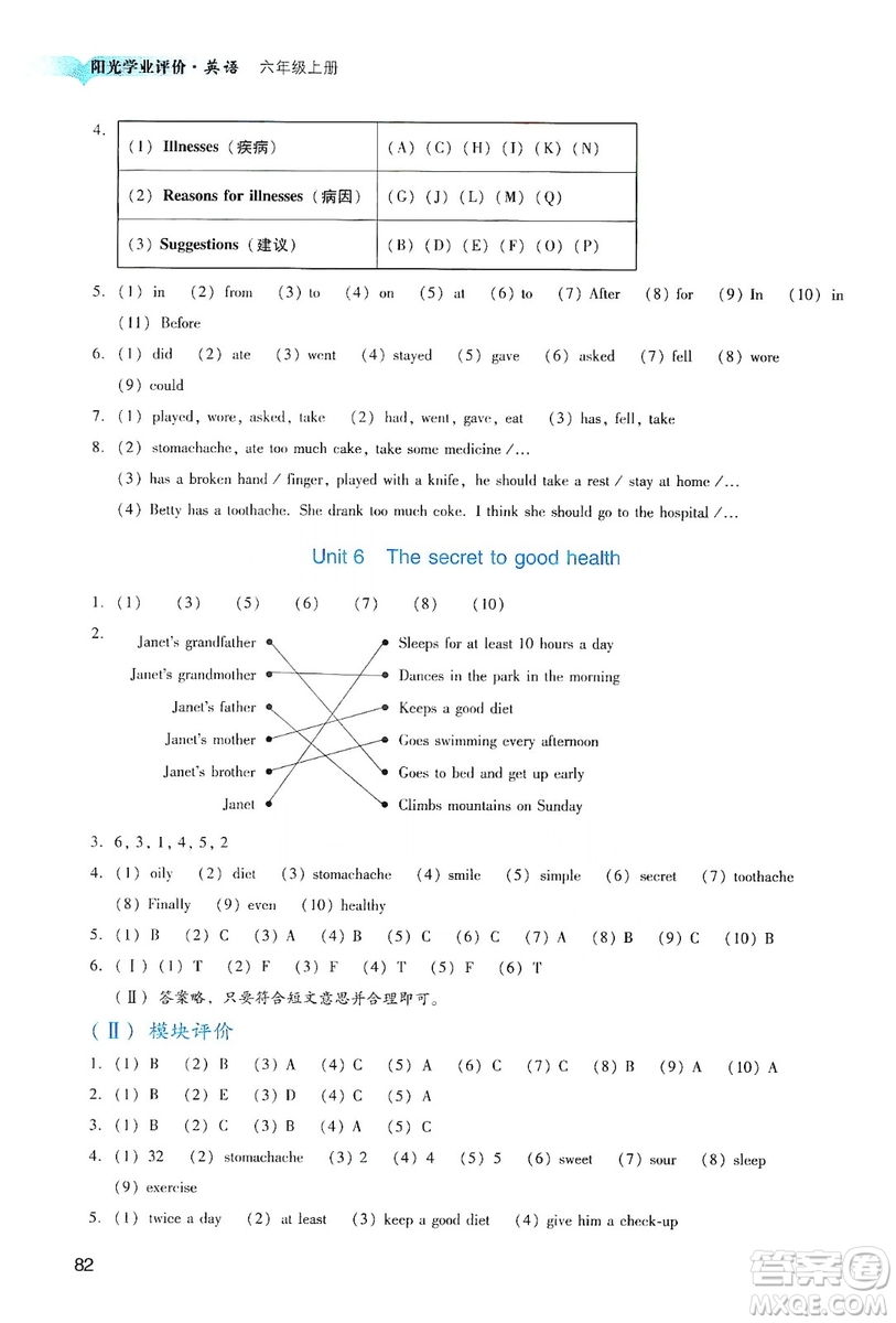 廣州出版社2019陽光學(xué)業(yè)評價六年級英語上冊教科版答案