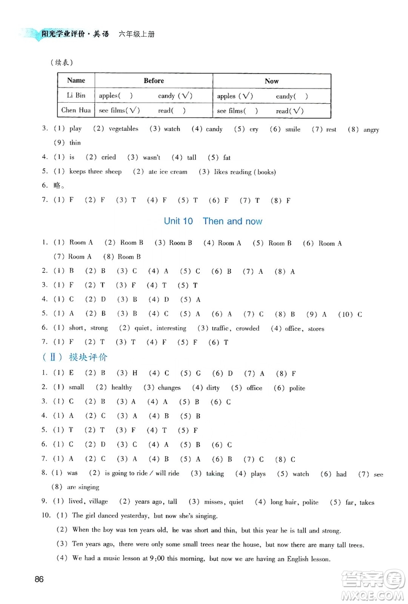 廣州出版社2019陽光學(xué)業(yè)評價六年級英語上冊教科版答案