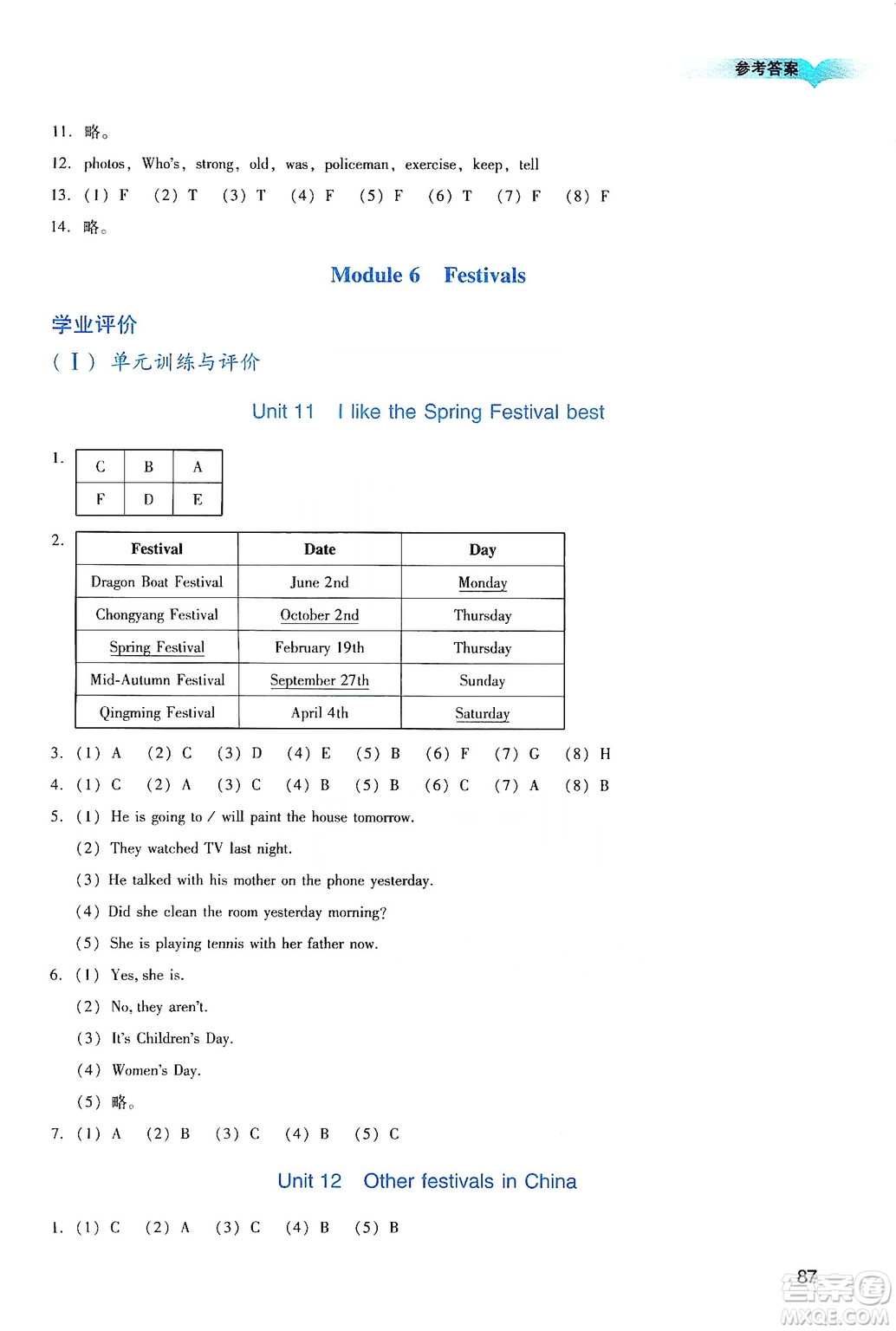 廣州出版社2019陽光學(xué)業(yè)評價六年級英語上冊教科版答案