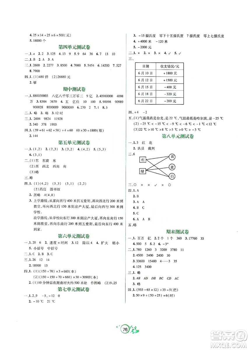 遼寧教育出版社2019好課堂堂練數(shù)學(xué)四年級(jí)上冊(cè)北師大版答案