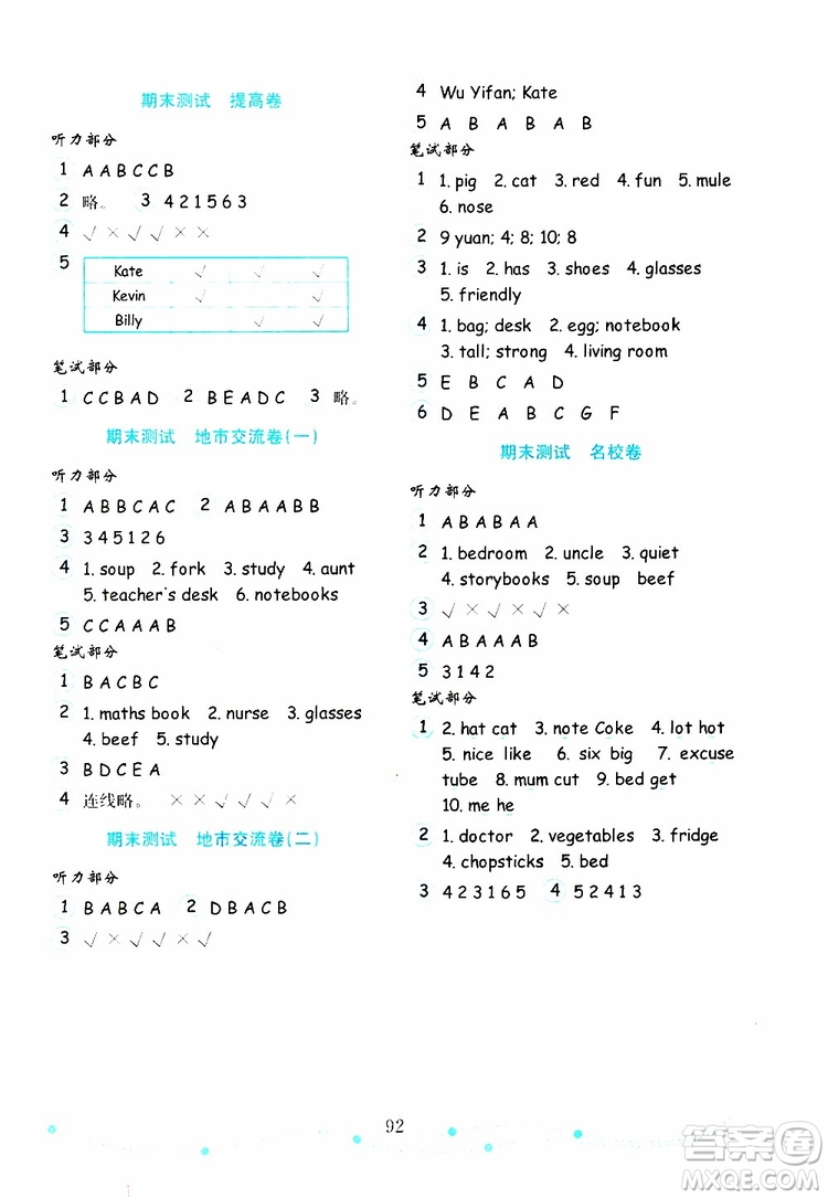 2019年金版小學英語試卷金鑰匙四年級上冊人教版參考答案