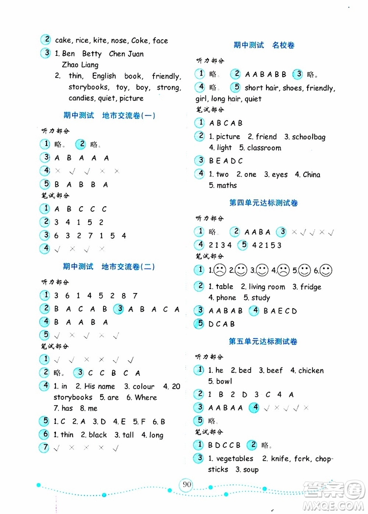 2019年金版小學英語試卷金鑰匙四年級上冊人教版參考答案