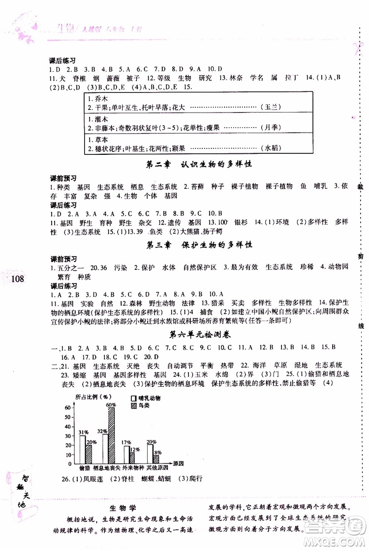 2019年新課程新練習(xí)生物八年級上冊人教版參考答案