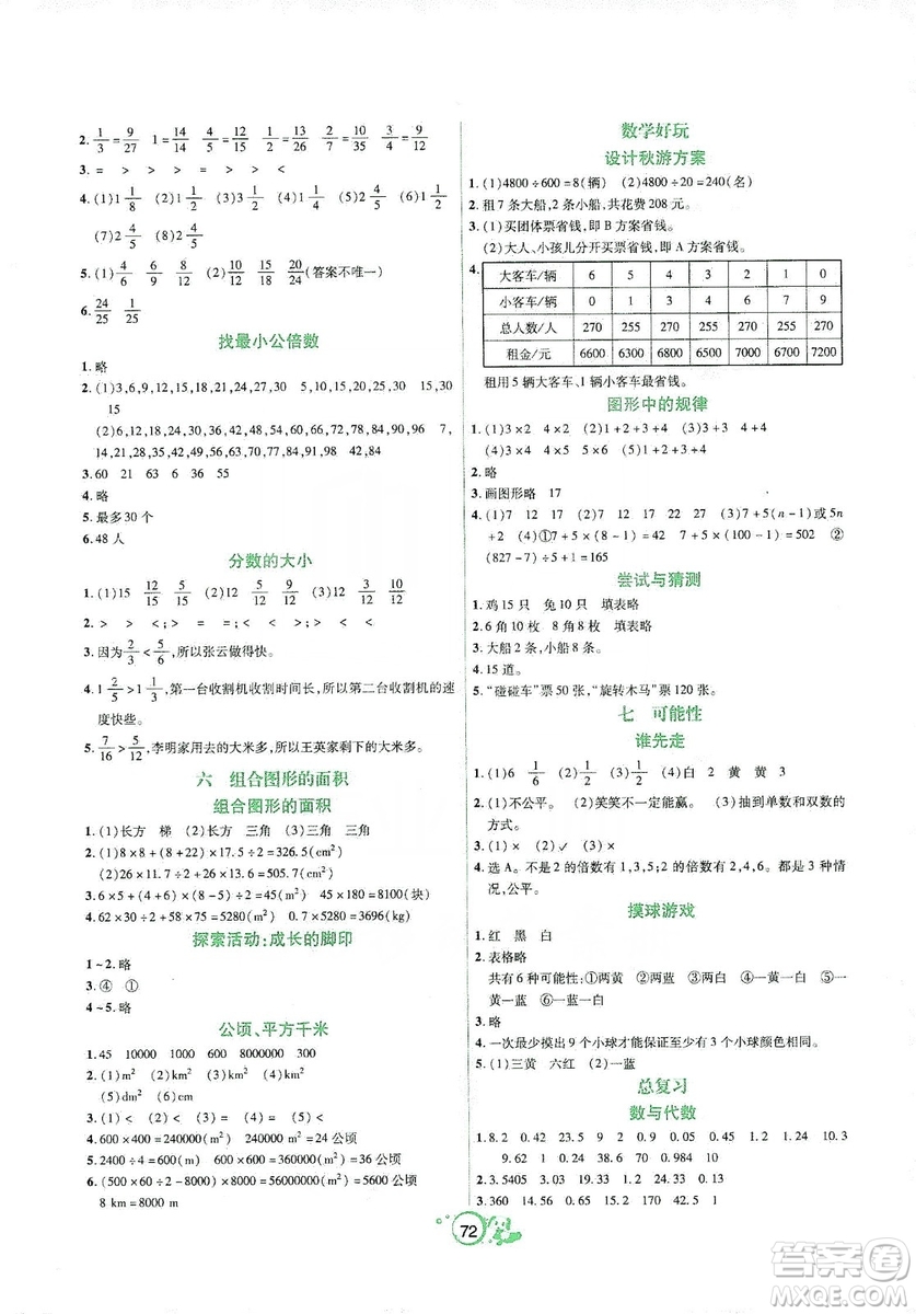 遼寧教育出版社2019好課堂堂練數(shù)學(xué)五年級(jí)上冊(cè)北師大版答案