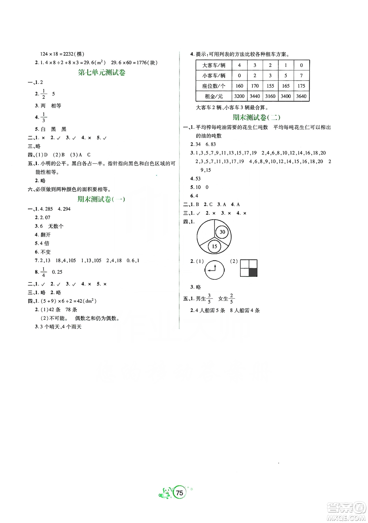 遼寧教育出版社2019好課堂堂練數(shù)學(xué)五年級(jí)上冊(cè)北師大版答案