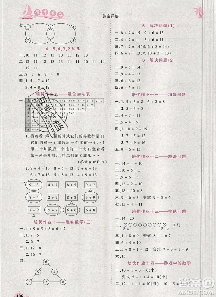 2019年秋新版王朝霞德才兼?zhèn)渥鳂I(yè)創(chuàng)新設(shè)計一年級數(shù)學(xué)上冊人教版答案