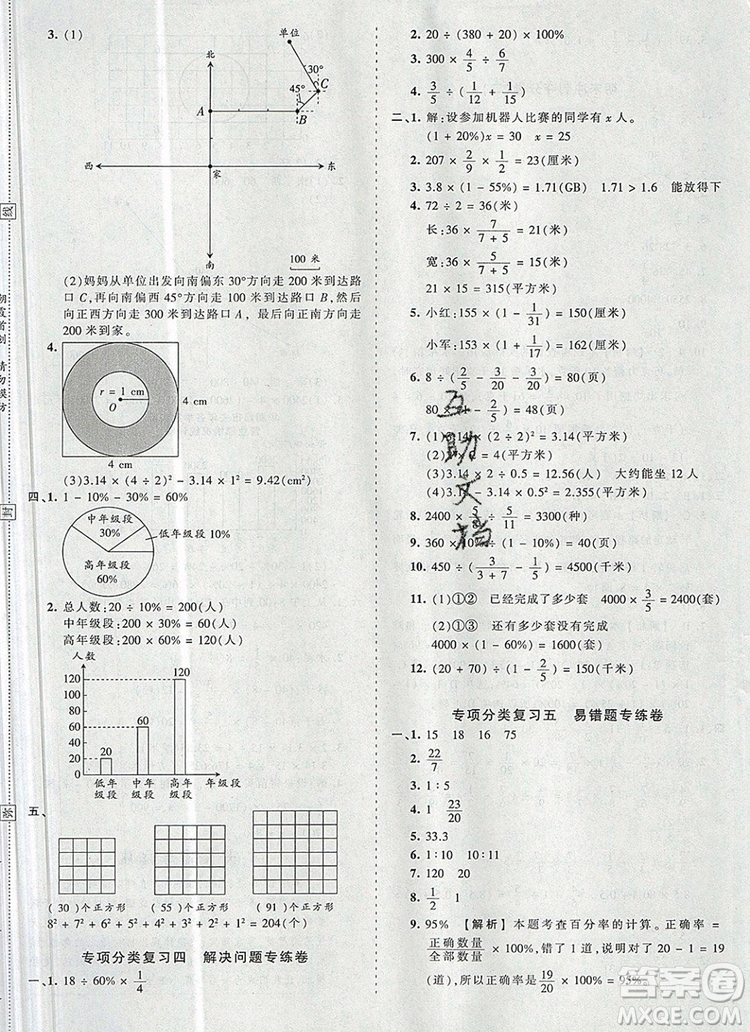 江西人民出版社2019年王朝霞考點(diǎn)梳理時(shí)習(xí)卷六年級(jí)數(shù)學(xué)上冊(cè)人教版答案