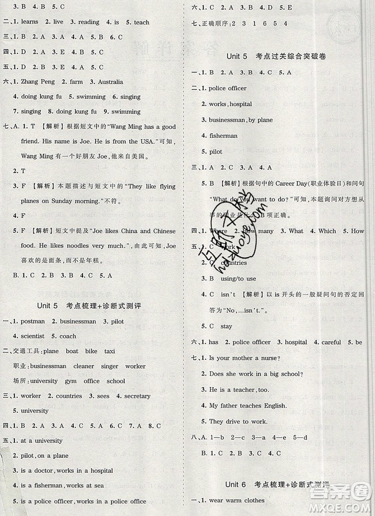 江西人民出版社2019年王朝霞考點梳理時習(xí)卷六年級英語上冊人教版答案