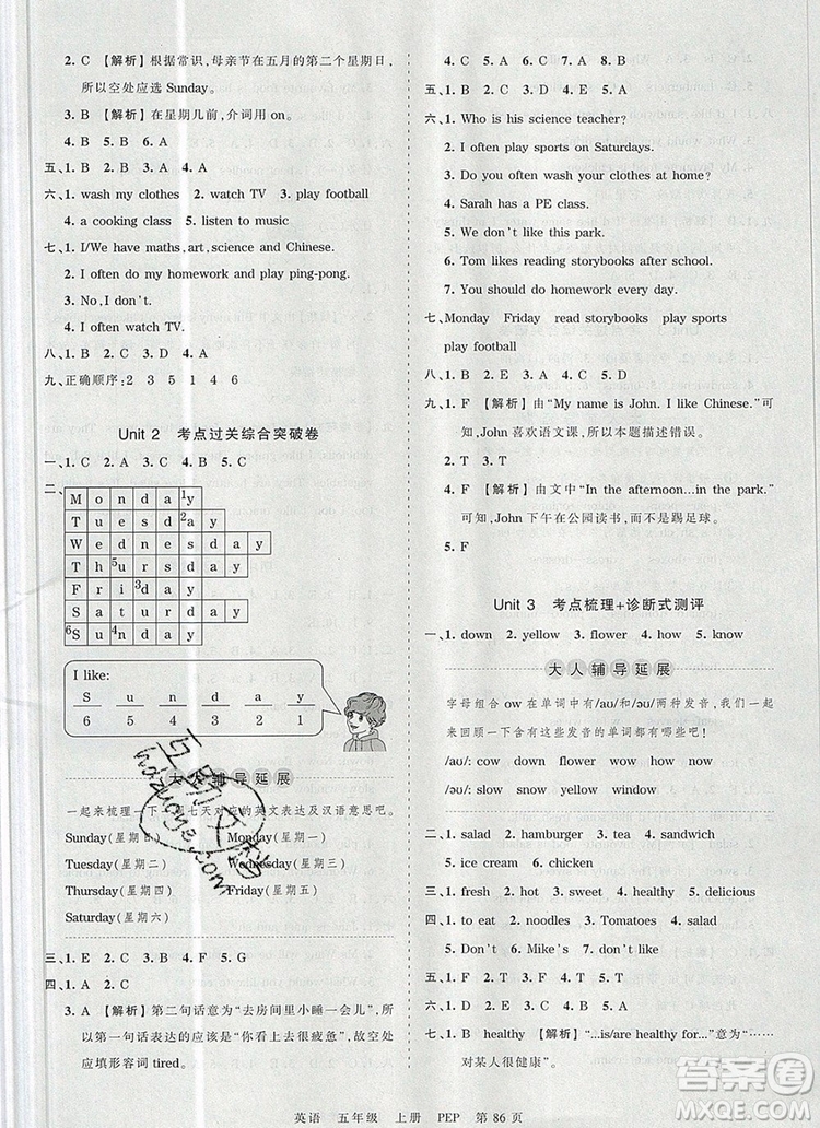 江西人民出版社2019年王朝霞考點(diǎn)梳理時(shí)習(xí)卷五年級(jí)英語(yǔ)上冊(cè)人教版答案