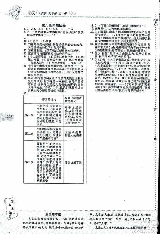 2019年新課程新練習語文九年級全一冊人教版參考答案