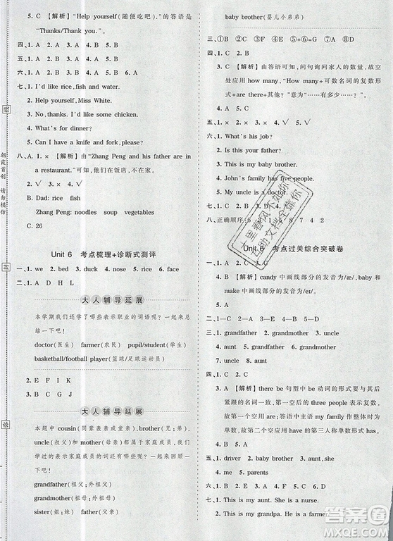 江西人民出版社2019年王朝霞考點梳理時習卷四年級英語上冊人教版答案