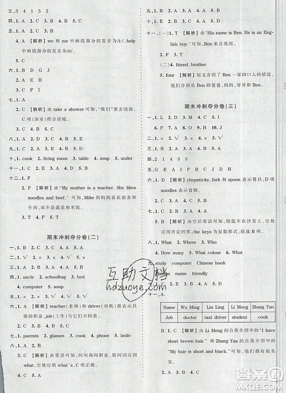 江西人民出版社2019年王朝霞考點梳理時習卷四年級英語上冊人教版答案