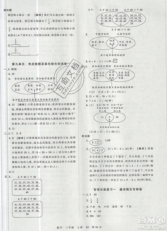 江西人民出版社2019年王朝霞考點(diǎn)梳理時(shí)習(xí)卷三年級(jí)數(shù)學(xué)上冊(cè)人教版答案