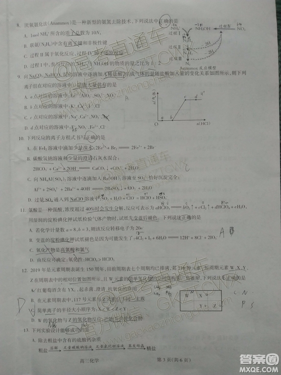 2020屆呂梁一模化學(xué)試題及參考答案