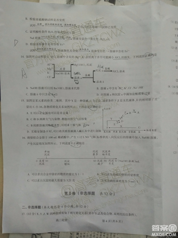 2020屆呂梁一模化學(xué)試題及參考答案