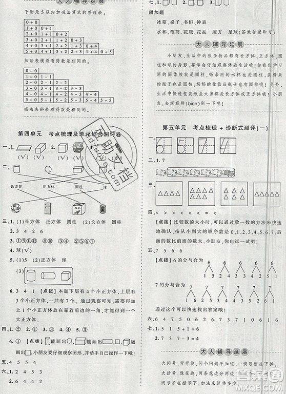 江西人民出版社2019年王朝霞考點(diǎn)梳理時(shí)習(xí)卷一年級數(shù)學(xué)上冊人教版答案