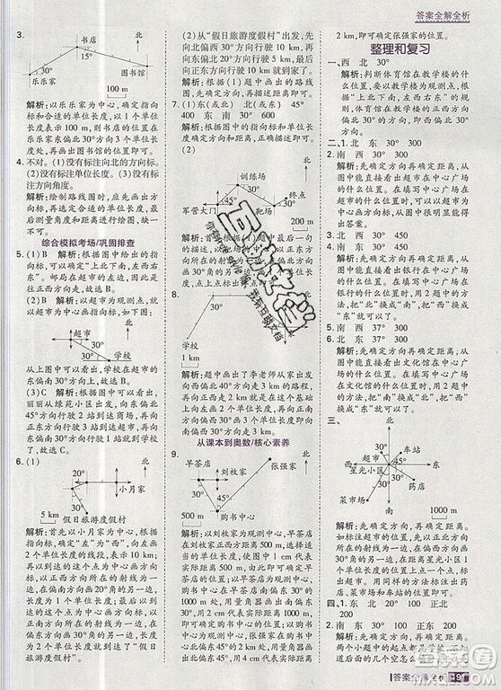 2019年考點集訓(xùn)與滿分備考六年級數(shù)學(xué)上冊人教版答案