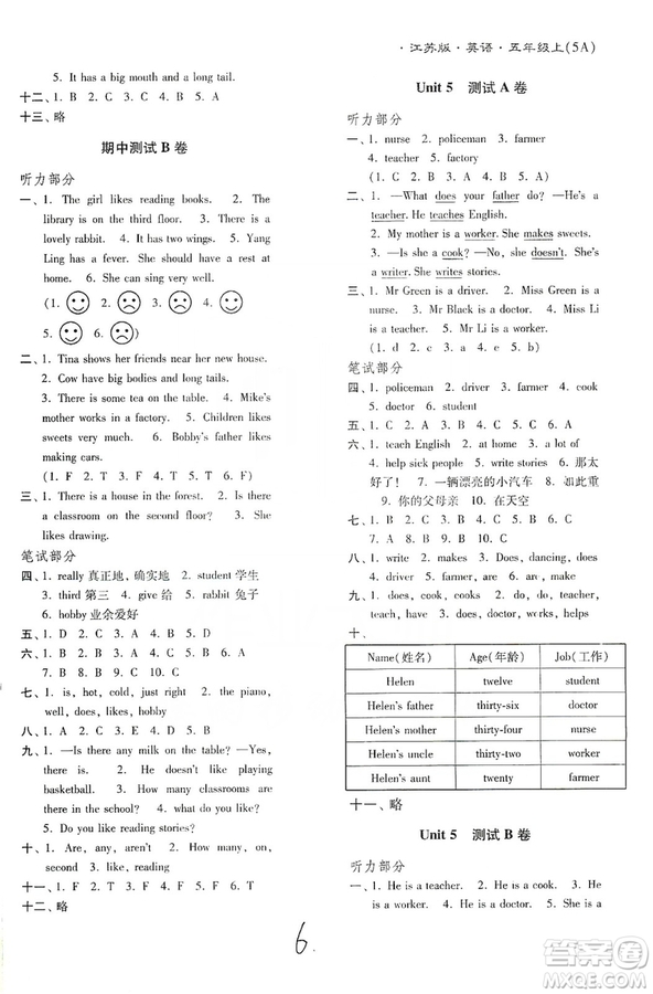 東南大學(xué)出版社2019江蘇密卷五年級英語上冊新課標(biāo)江蘇版答案