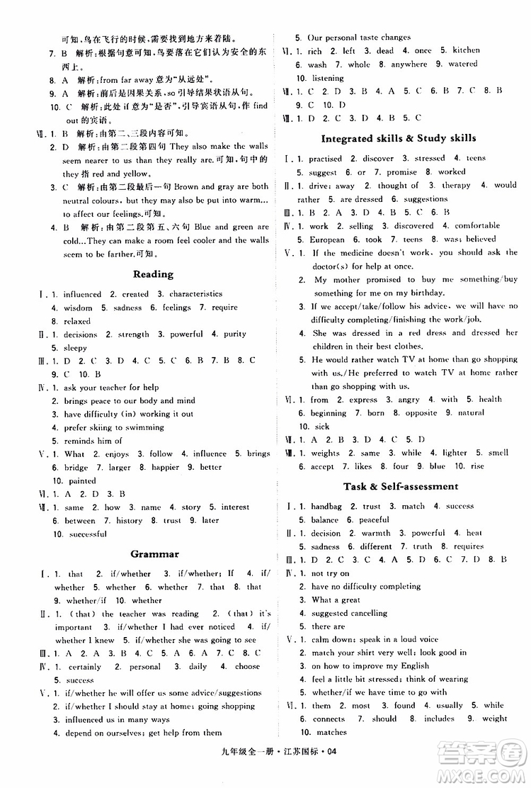 2019年經(jīng)綸學(xué)典學(xué)霸題中題英語九年級全一冊江蘇國際參考答案