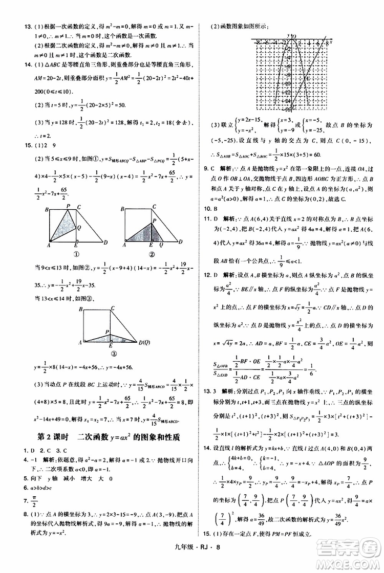 2019年經(jīng)綸學(xué)典學(xué)霸題中題數(shù)學(xué)九年級全一冊RJ人教版參考答案