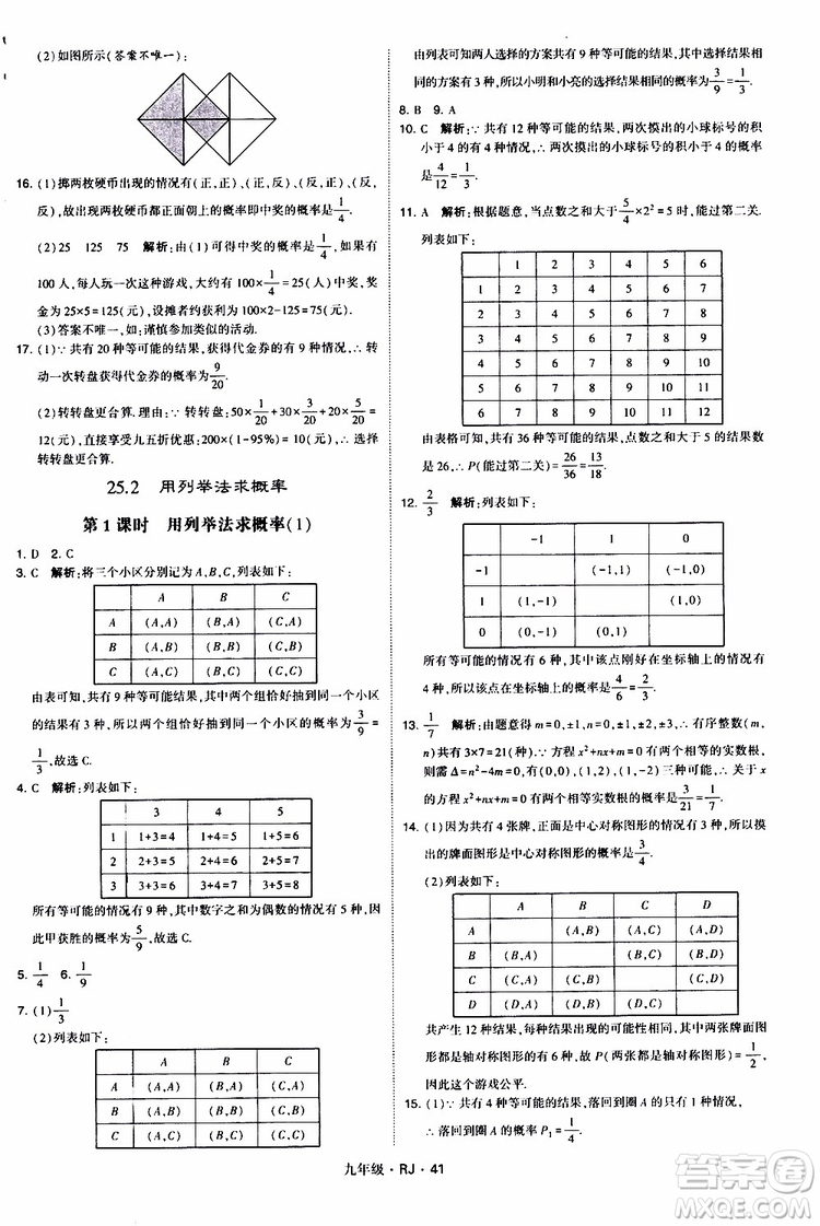 2019年經(jīng)綸學(xué)典學(xué)霸題中題數(shù)學(xué)九年級全一冊RJ人教版參考答案