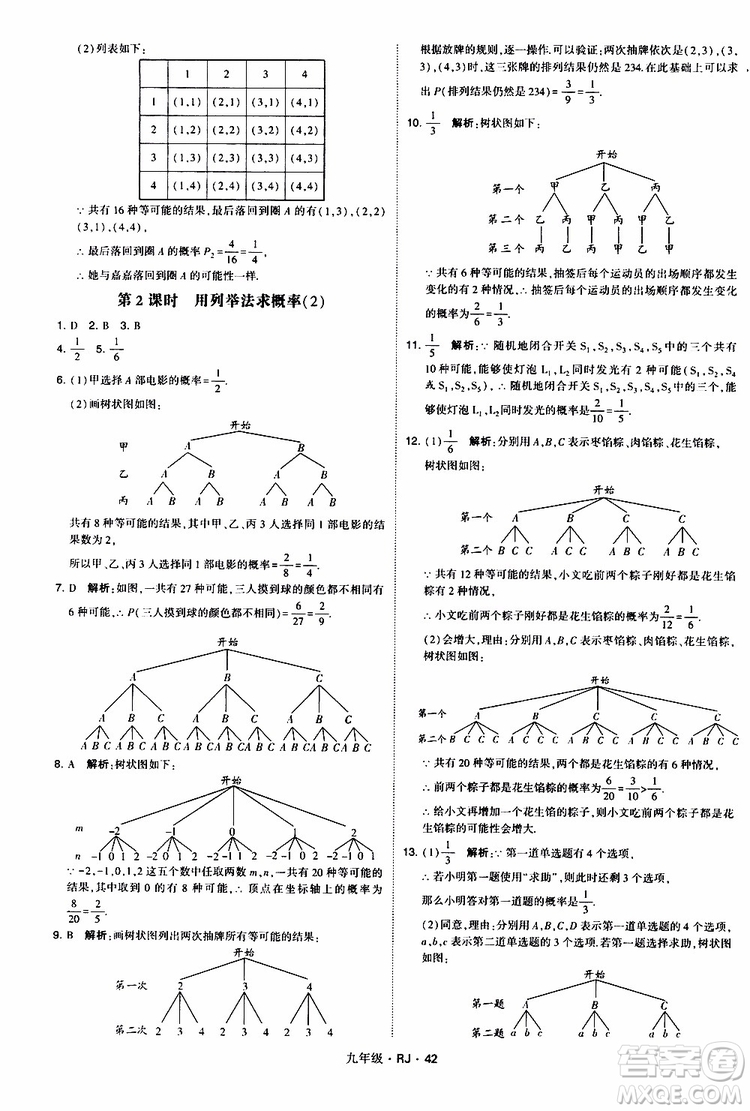 2019年經(jīng)綸學(xué)典學(xué)霸題中題數(shù)學(xué)九年級全一冊RJ人教版參考答案