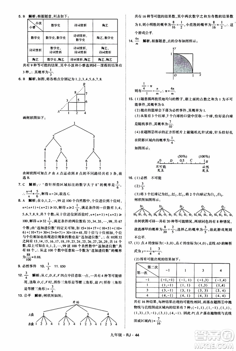 2019年經(jīng)綸學(xué)典學(xué)霸題中題數(shù)學(xué)九年級全一冊RJ人教版參考答案