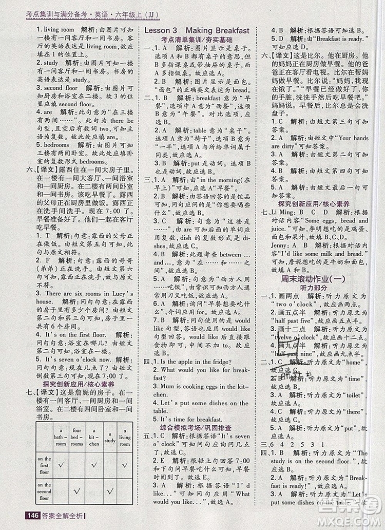 2019年考點集訓(xùn)與滿分備考六年級英語上冊冀教版答案