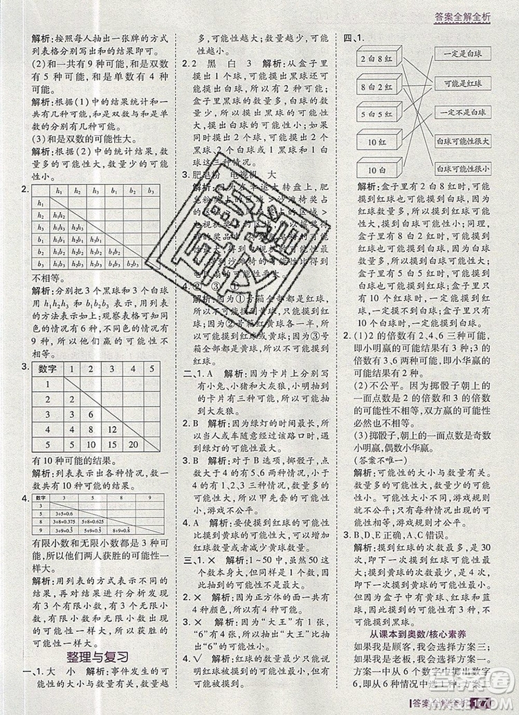 2019年考點集訓(xùn)與滿分備考五年級數(shù)學(xué)上冊冀教版答案