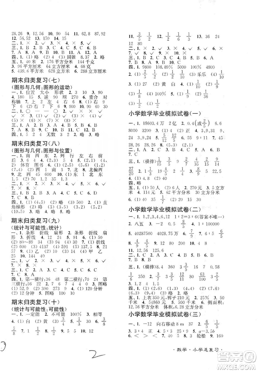 東南大學出版社2019江蘇密卷數(shù)學小學總復習答案