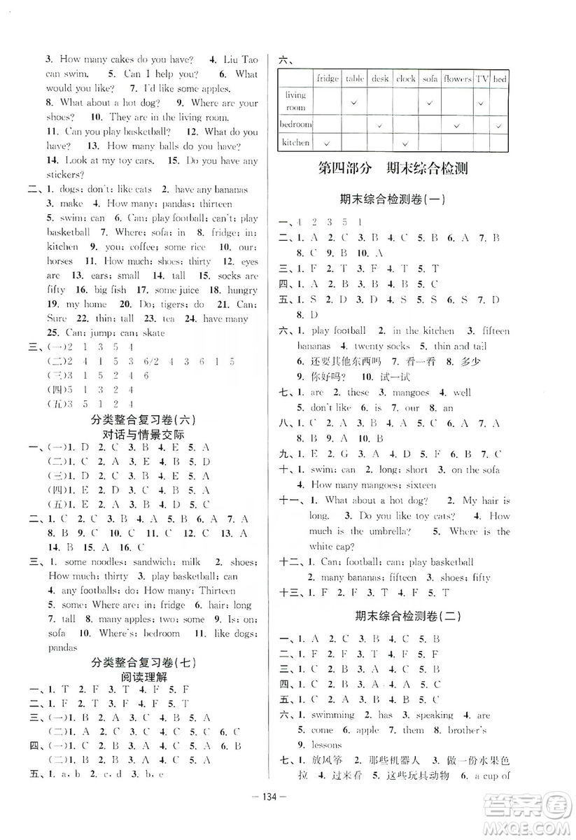 江蘇人民出版社2019江蘇好卷四年級英語上冊譯林版答案