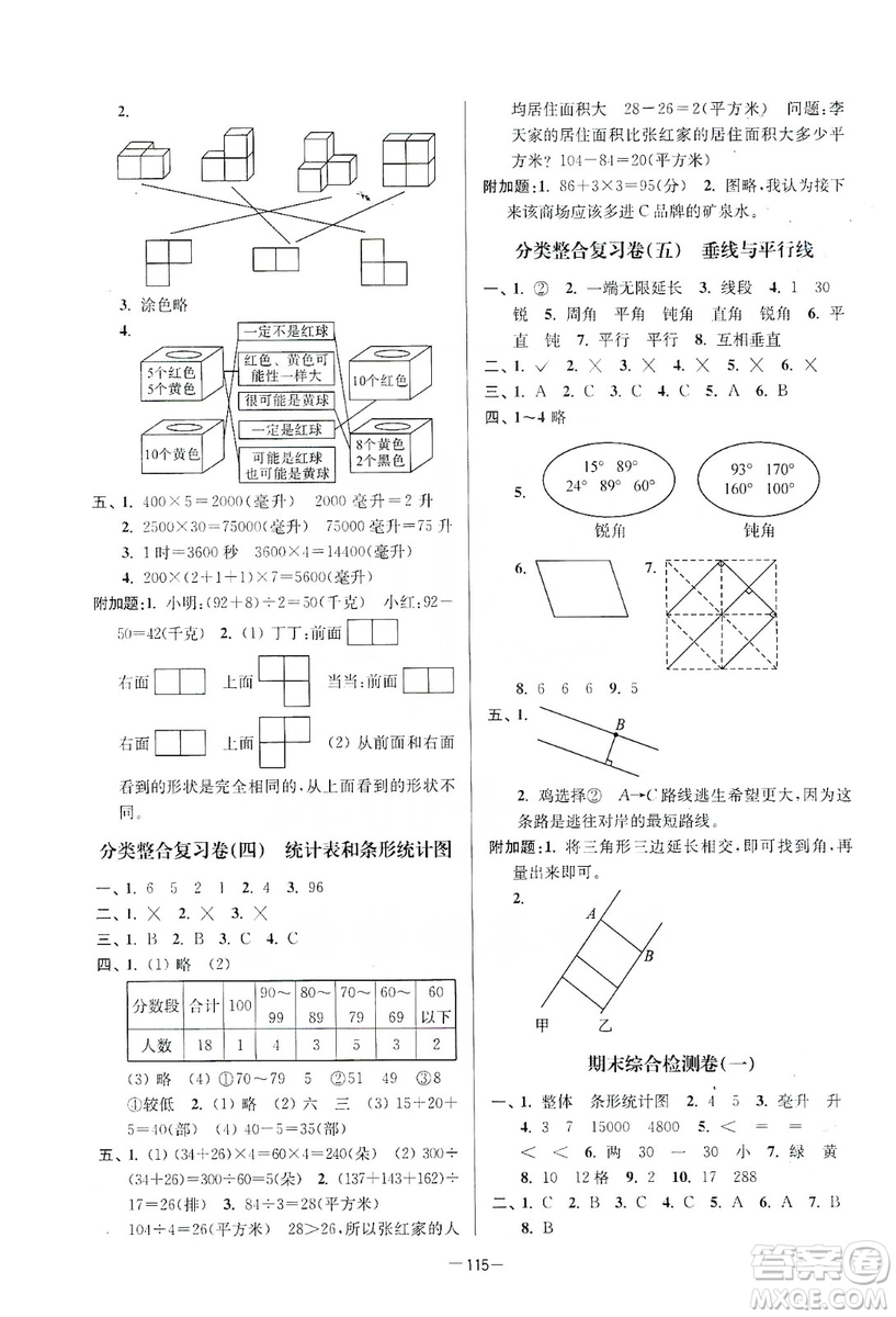 江蘇人民出版社2019江蘇好卷四年級(jí)數(shù)學(xué)上冊江蘇版答案