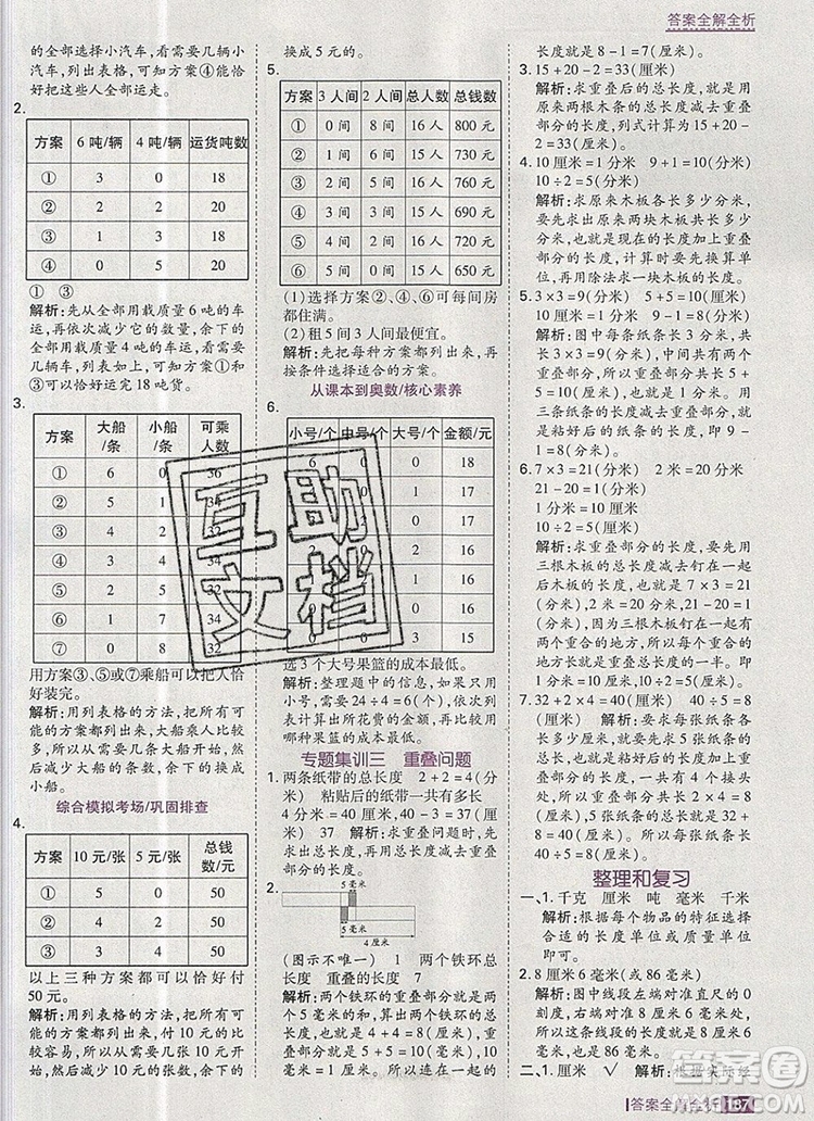 2019年考點集訓(xùn)與滿分備考三年級數(shù)學(xué)上冊人教版答案