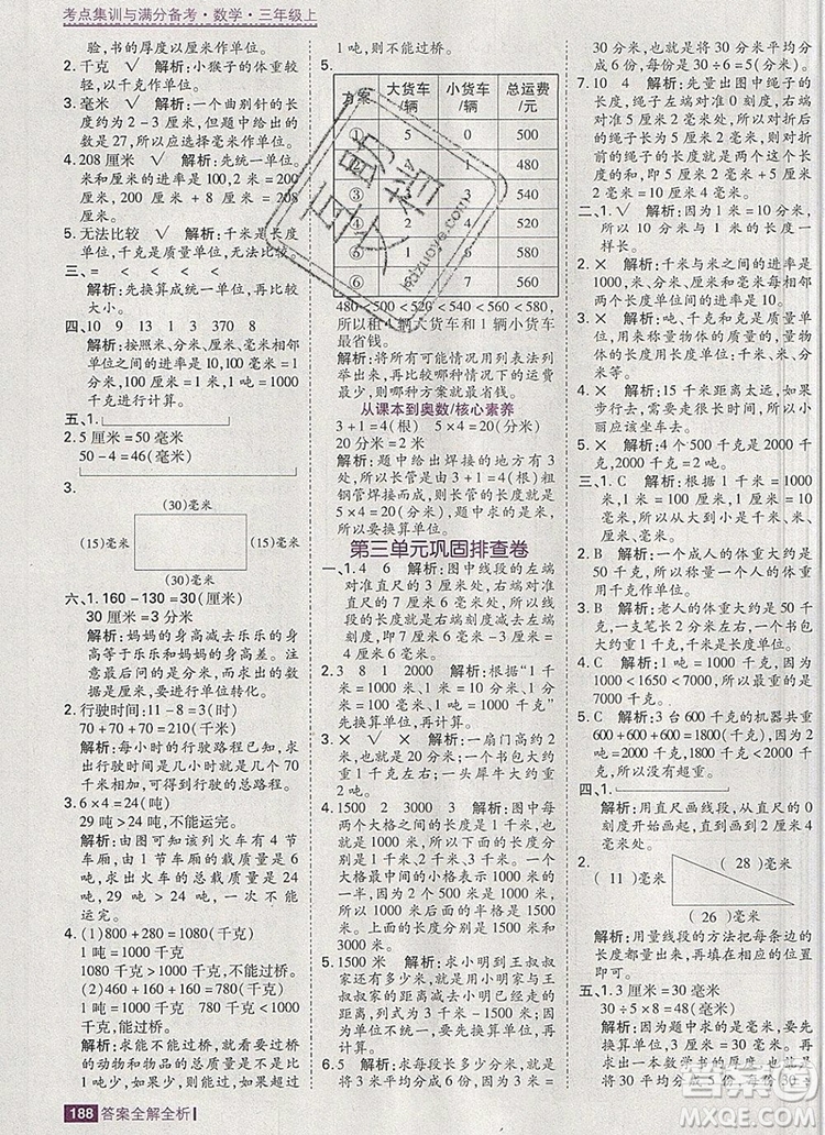 2019年考點集訓(xùn)與滿分備考三年級數(shù)學(xué)上冊人教版答案