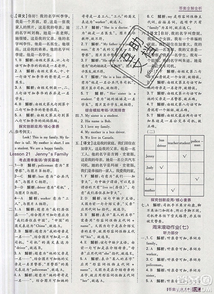 2019年考點(diǎn)集訓(xùn)與滿分備考三年級英語上冊冀教版答案