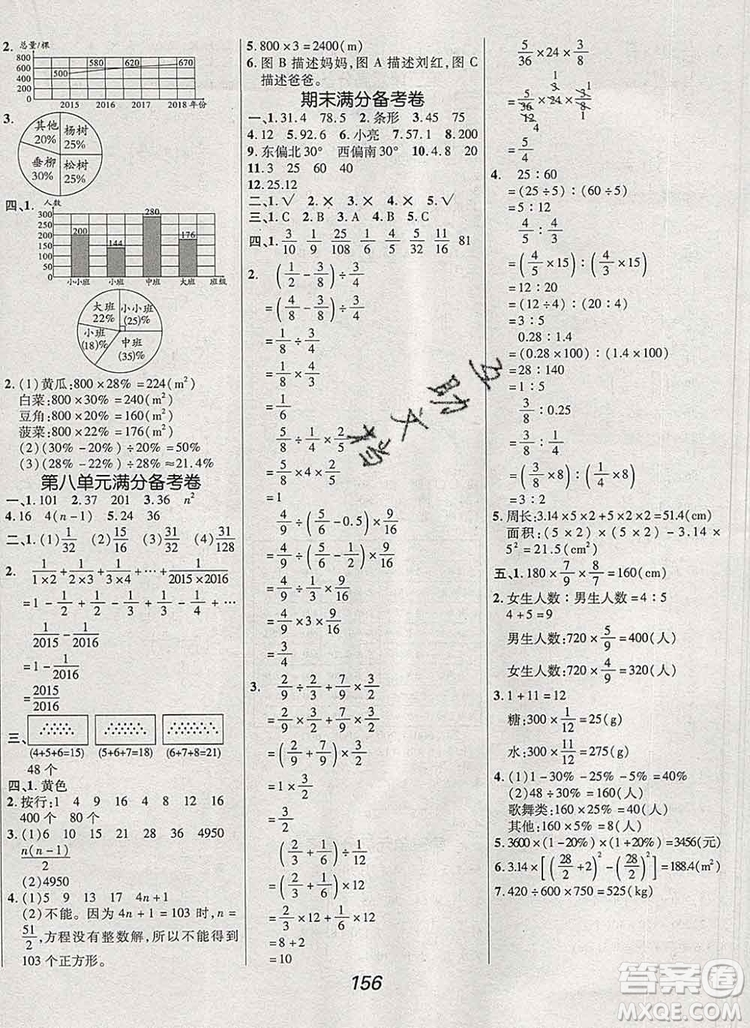 2019年人教版全優(yōu)課堂考點集訓(xùn)與滿分備考六年級數(shù)學(xué)上冊答案