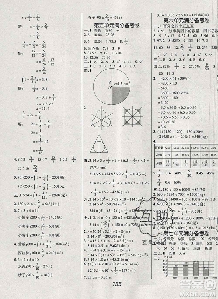 2019年人教版全優(yōu)課堂考點集訓(xùn)與滿分備考六年級數(shù)學(xué)上冊答案