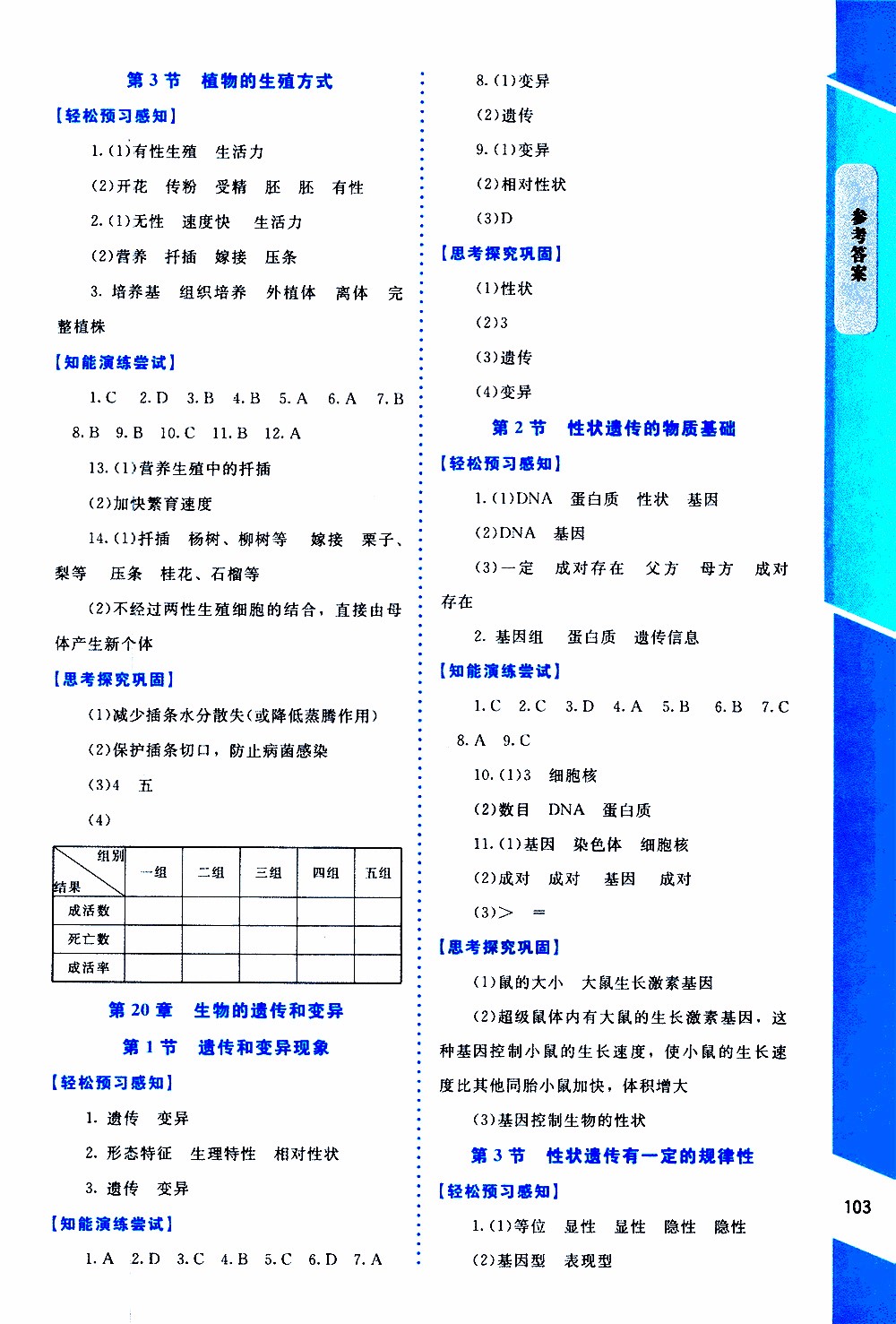 2019年課內(nèi)課外直通車生物八年級(jí)上冊(cè)北師大版參考答案