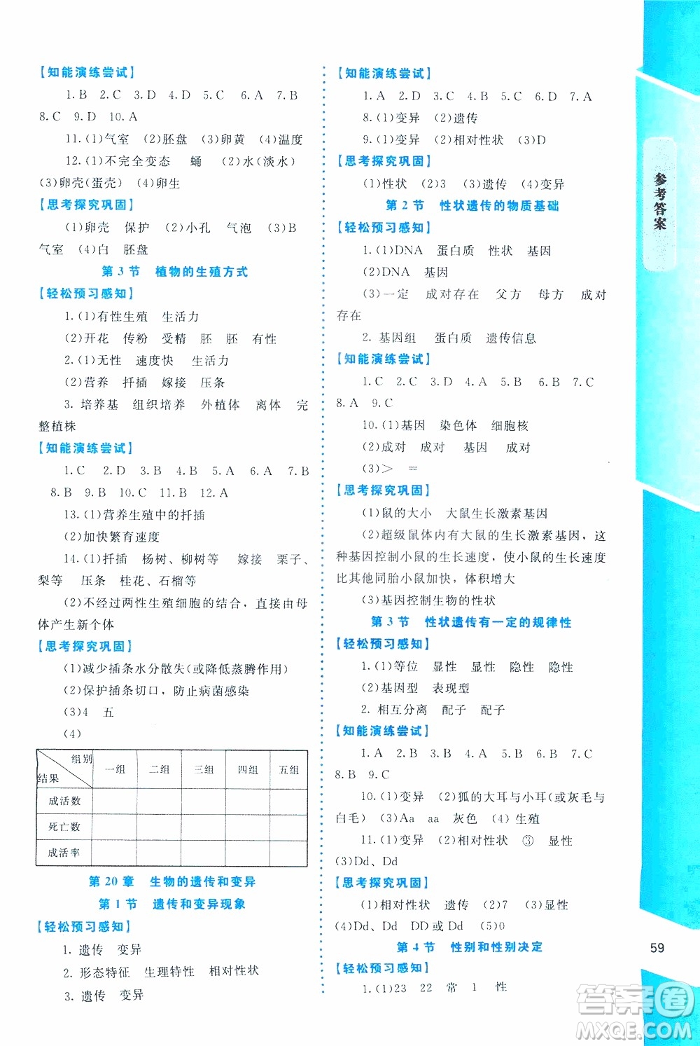 2019年課內(nèi)課外直通車生物八年級(jí)上冊(cè)北師大版福建專版參考答案