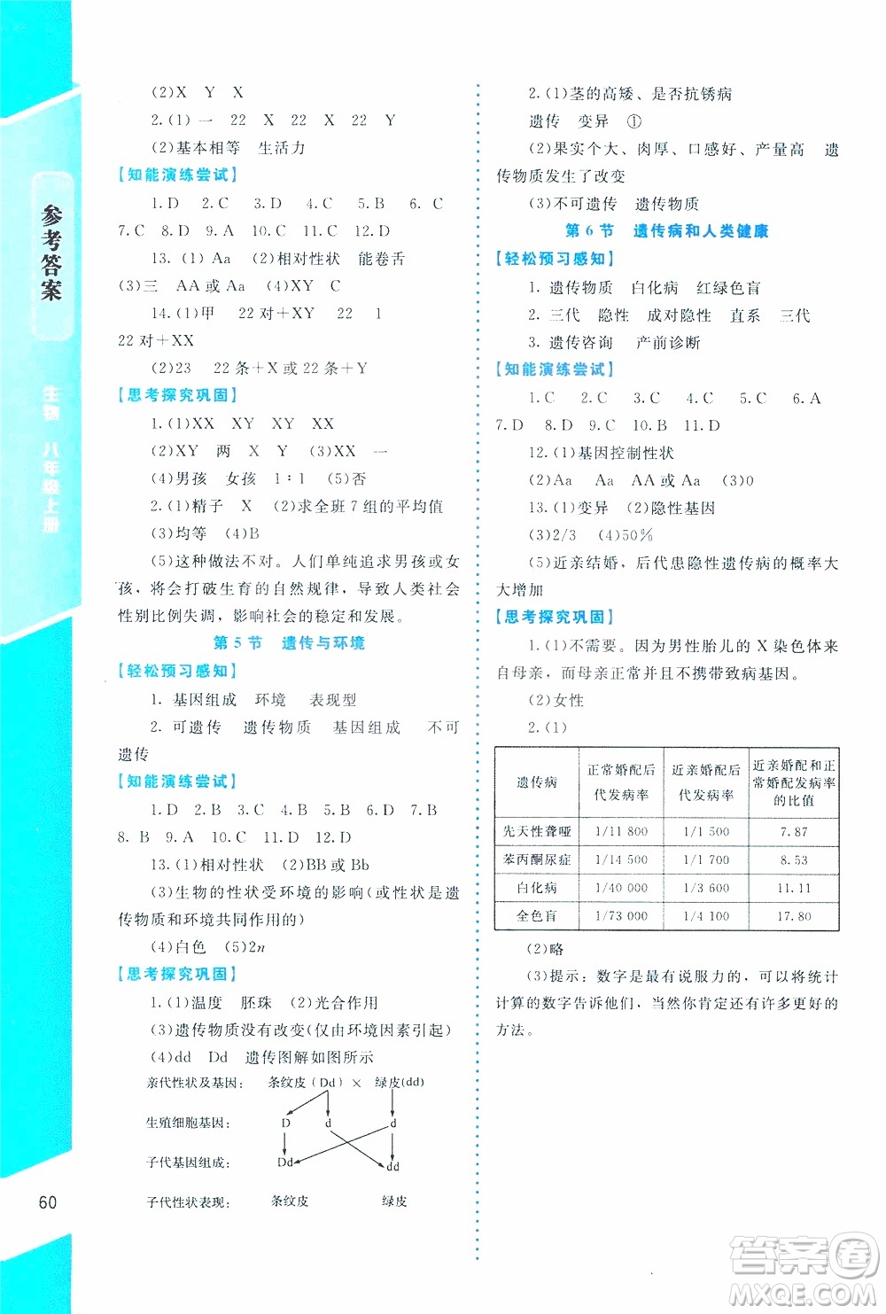 2019年課內(nèi)課外直通車生物八年級(jí)上冊(cè)北師大版福建專版參考答案