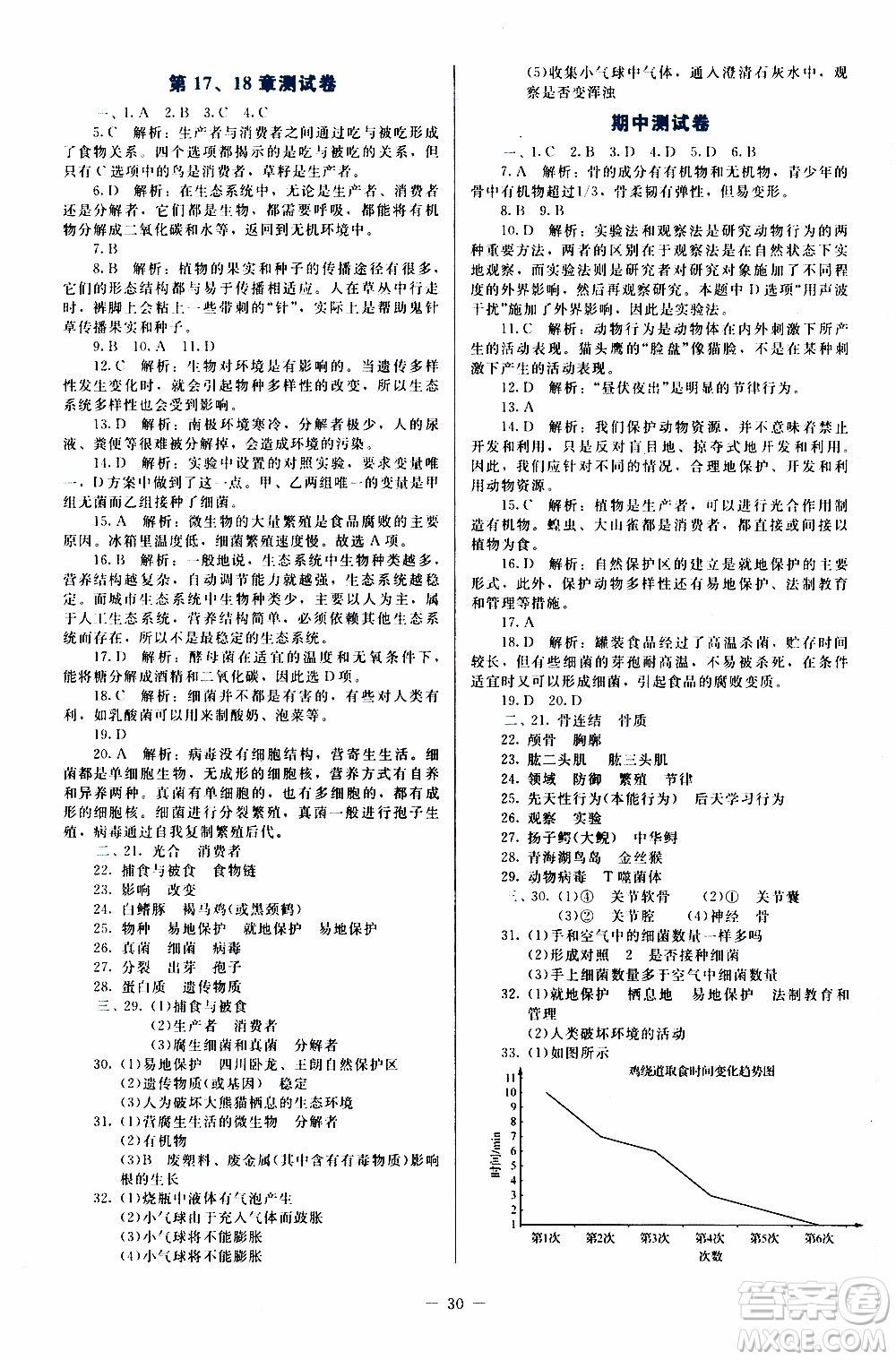 2019年課內(nèi)課外直通車生物八年級(jí)上冊(cè)北師大版福建專版參考答案