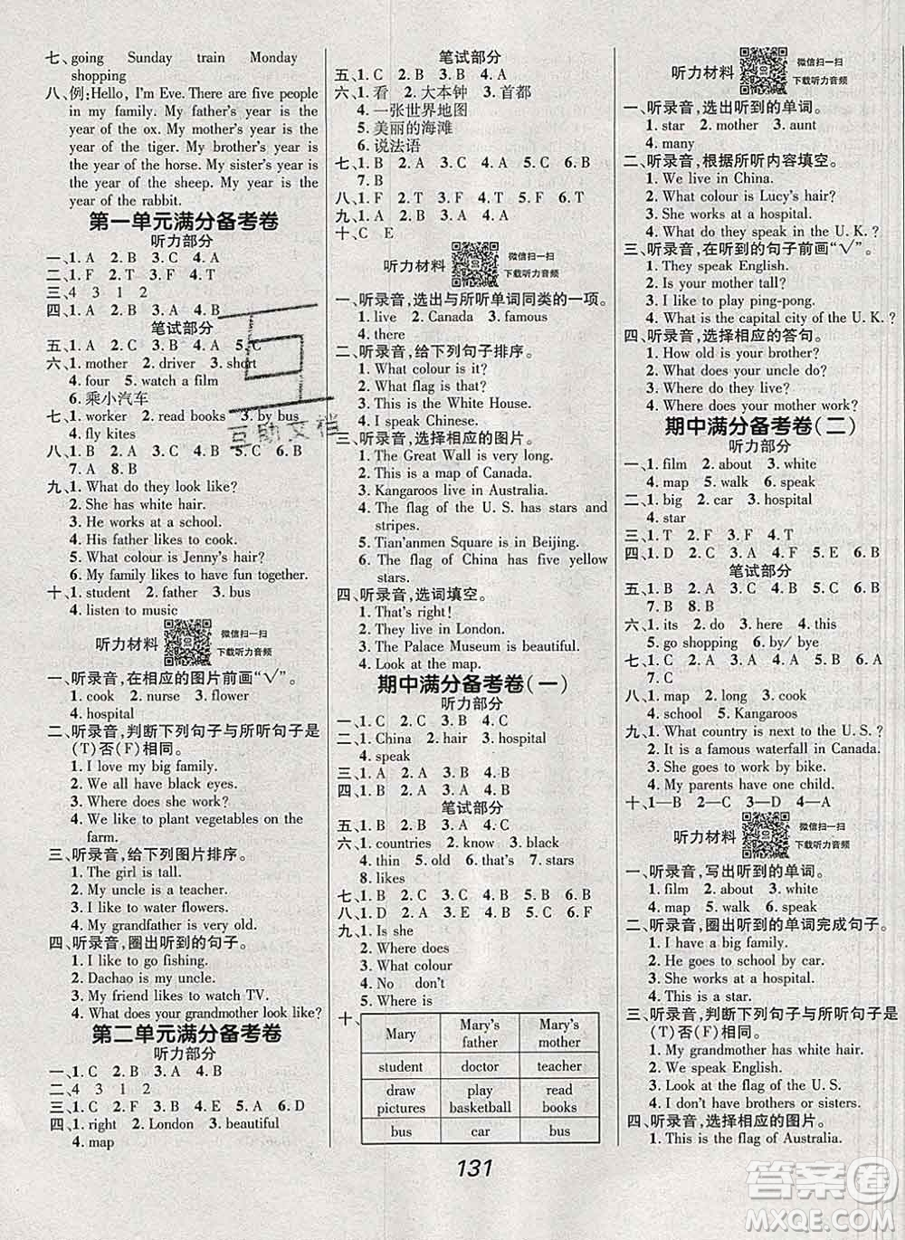 2019年冀教版全優(yōu)課堂考點集訓與滿分備考五年級英語上冊答案